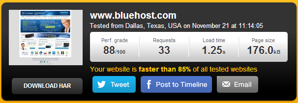 Bluehost speed test on Pingdom